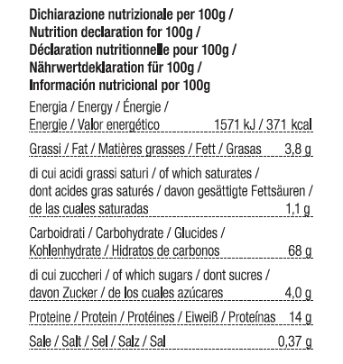 Valori nutrizionali per 100 g: 1571 kJ/371 kcal; grassi 3,8 g, saturi 1,1 g; carboidrati 68 g, zuccheri 4 g; proteine 14 g; sale 0,37 g