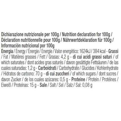 Valori nutrizionali dei tagliolini all’uovo per 100 g: 1624 kJ/384 kcal; grassi 4,2 g, saturi 1,2 g; carboidrati 70 g, zuccheri 0,5 g; proteine 15 g; sale 0,08 g