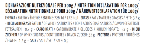 COGNÀ: Mostarda dolce d'uva